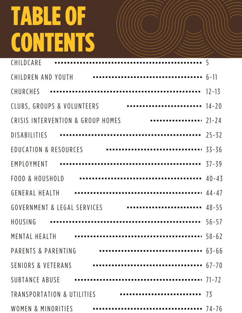 resource guide table of contents