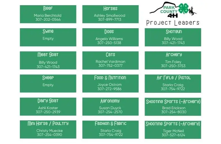 park county 4-H project leaders