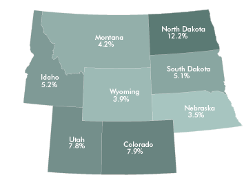 Figure 2 map of Western states showing change in population growth