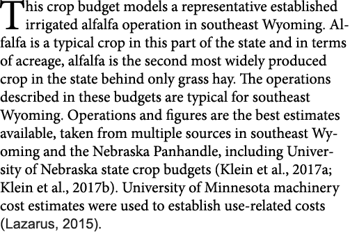 This crop budget models a representative established irrigated alfalfa operation in southeast Wyoming. Alfalfa is a t...