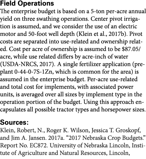 Field Operations The enterprise budget is based on a 5-ton per-acre annual yield on three swathing operations. Center...