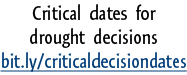 Critical dates for  drought decisions  bit.ly/criticaldecisiondates