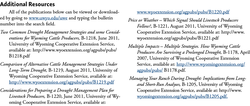 Additional Resources All of the publications below can be viewed or downloaded by going to www.uwyo.edu/uwe and typin...