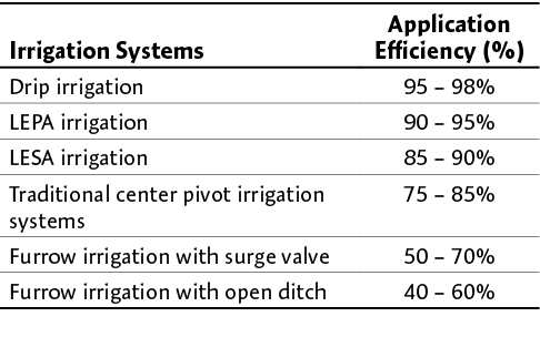 Researchers examining alfalfa for weevils