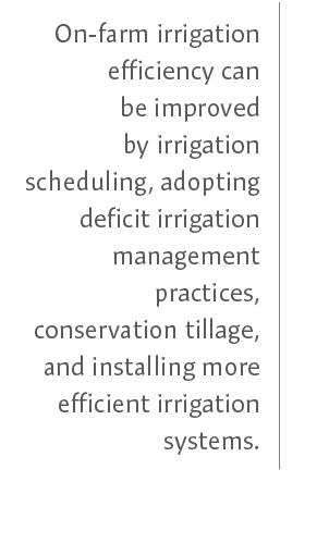 On-farm irrigation efficiency can be improved by irrigation scheduling, adopting deficit irrigation management practi...