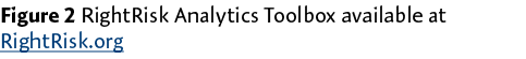 Figure 2 RightRisk Analytics Toolbox available at RightRisk.org