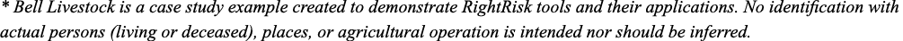 * Bell Livestock is a case study example created to demonstrate RightRisk tools and their applications. No identifica...