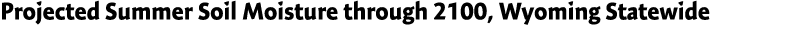 Projected Summer Soil Moisture through 2100, Wyoming Statewide