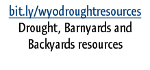 bit.ly/wyodroughtresources Drought, Barnyards and Backyards resources 