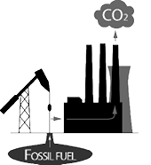 Icon for fossil fuel  oil pump and coal-burning plant 
